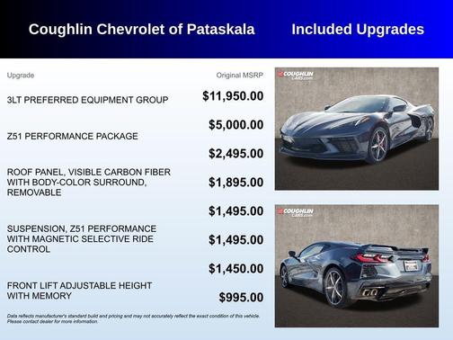 2020 Chevrolet Corvette Stingray w/3LT