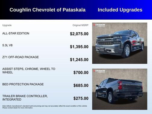 Shadow Gray Metallic 2019 Chevrolet Silverado 1500 RST