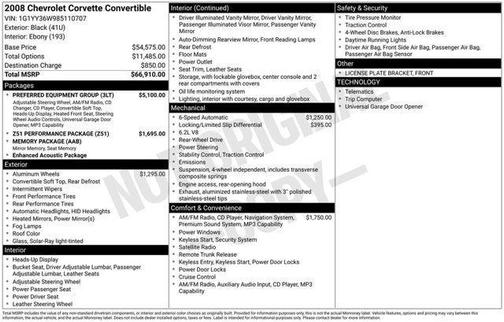 2008 Chevrolet Corvette Indy 500 Pace Car Replica