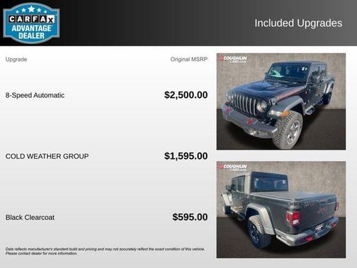2023 Jeep Gladiator Rubicon