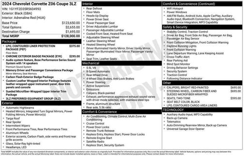 Black 2024 Chevrolet Corvette Z06