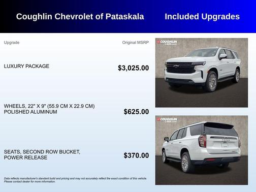 Summit White 2024 Chevrolet Tahoe RST