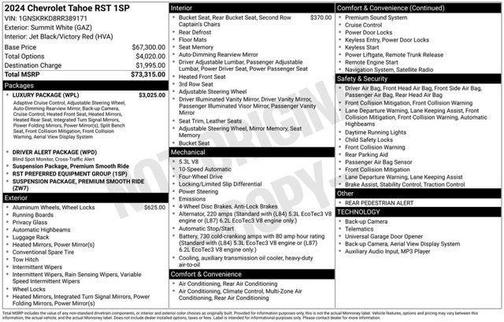 2024 Chevrolet Tahoe RST