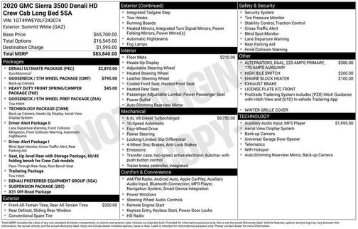 2020 GMC Sierra 3500 Denali