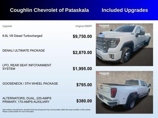 2020 GMC Sierra 3500 Denali