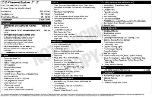 Silver Ice Metallic 2020 Chevrolet Equinox 1LT