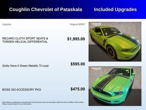 2013 Ford Mustang Boss 302