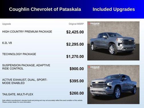 2024 Chevrolet Silverado 1500 High Country