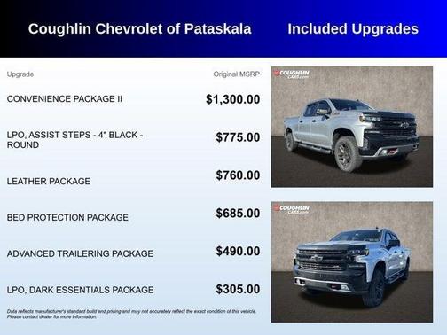 2021 Chevrolet Silverado 1500 LT Trail Boss