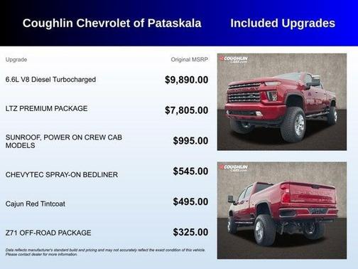 Cajun Red Tintcoat 2020 Chevrolet Silverado 2500 LTZ