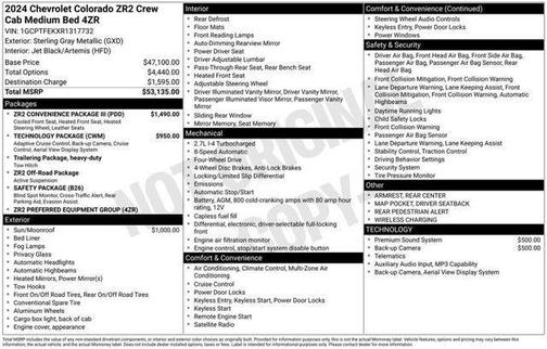 2024 Chevrolet Colorado ZR2