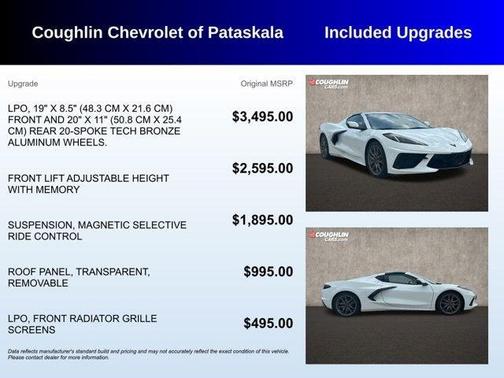 2024 Chevrolet Corvette Stingray w/3LT