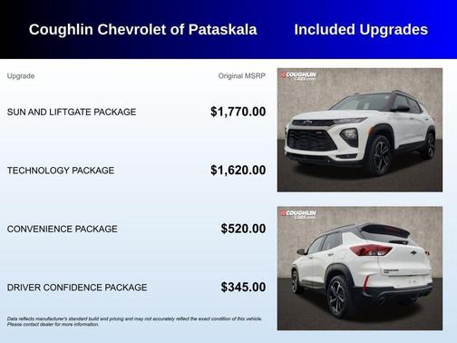 2022 Chevrolet Trailblazer RS