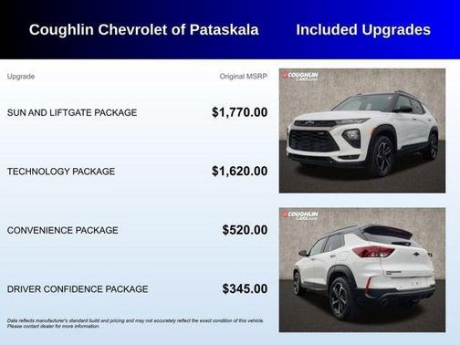 2022 Chevrolet Trailblazer RS