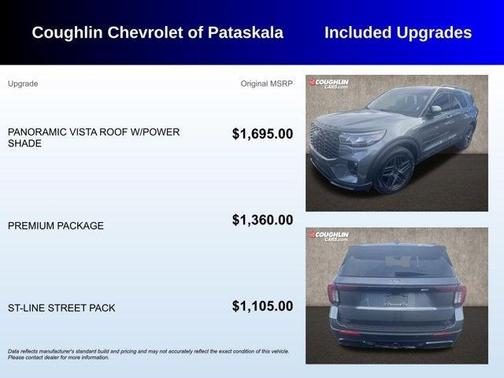 2025 Ford Explorer ST-Line