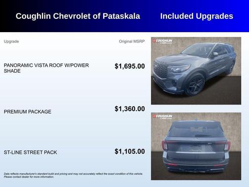 2025 Ford Explorer ST-Line