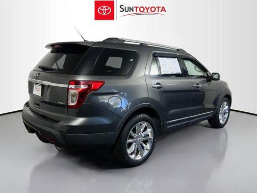 2015 Ford Explorer Limited