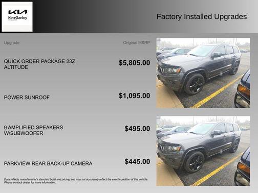 2015 Jeep Grand Cherokee Altitude