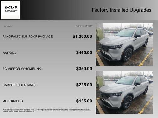Wolf Gray 2023 Kia Sorento S