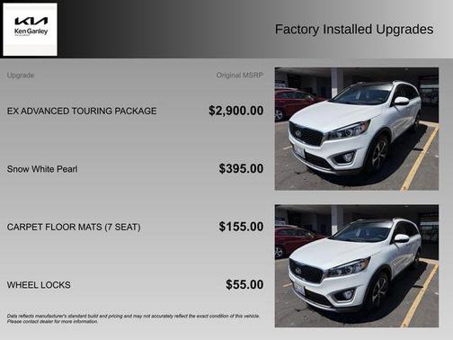 Snow White Pearl 2018 Kia Sorento EX