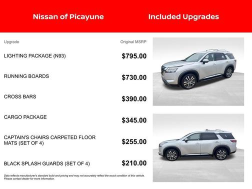 2022 Nissan Pathfinder Platinum 2WD