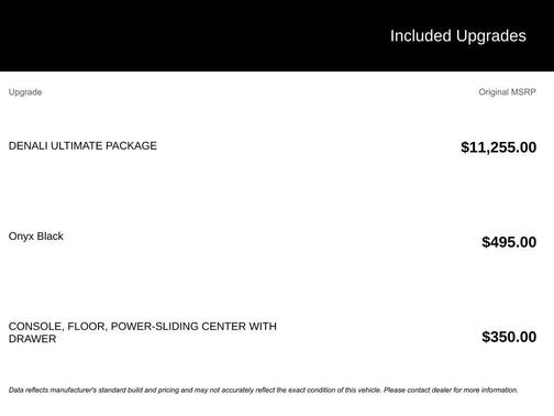 2021 GMC Yukon Denali