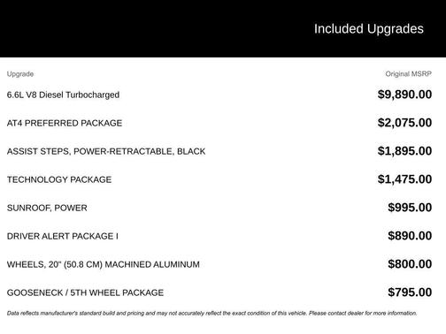 2023 GMC Sierra 2500 AT4