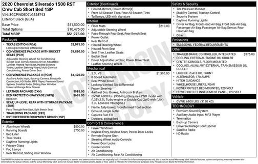 2020 Chevrolet Silverado 1500 RST