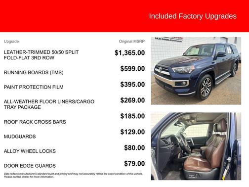 Nautical Blue Metallic 2020 Toyota 4Runner Limited