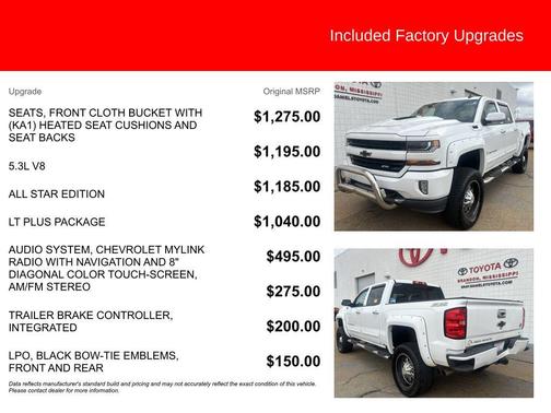 2018 Chevrolet Silverado 1500 2LT