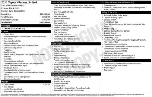 Black 2011 Toyota 4Runner Limited