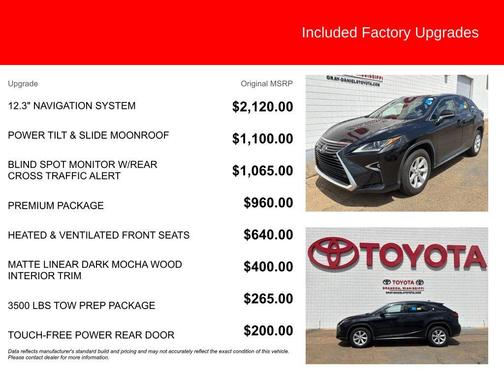 Caviar 2017 Lexus RX 350 Base