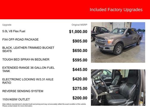 Stone Gray Metallic 2019 Ford F-150 Lariat