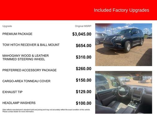 2018 Lexus GX 460 Premium