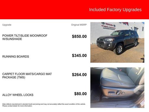 Magnetic Gray Metallic 2019 Toyota 4Runner SR5 Premium