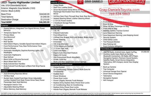 Magnetic Gray Metallic 2021 Toyota Highlander Limited