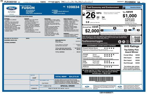 Tuxedo Black 2015 Ford Fusion SE