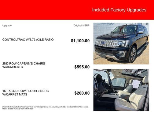 Antimatter Blue Metallic 2021 Ford Expedition Max Platinum