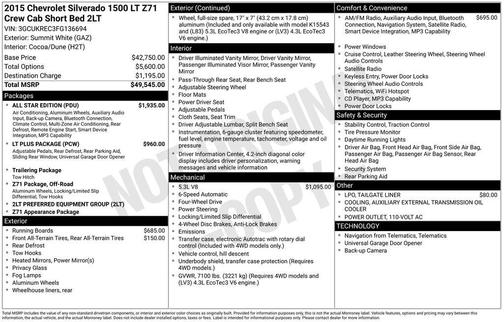 2015 Chevrolet Silverado 1500 2LT