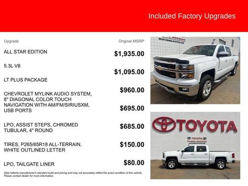 2015 Chevrolet Silverado 1500 2LT