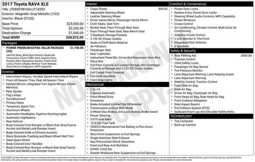 Magnetic Gray Metallic 2017 Toyota RAV4 XLE