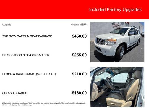 Pearl White 2014 Nissan Armada Platinum