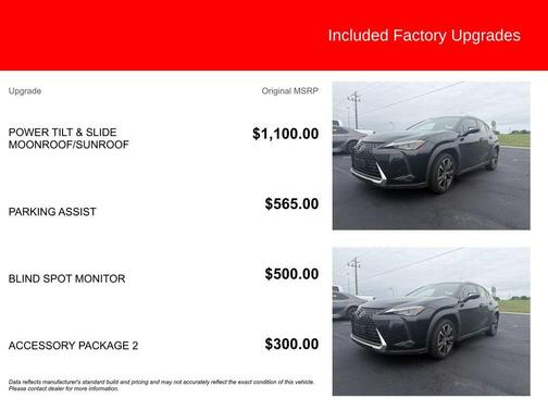 Caviar 2020 Lexus UX 200 Base