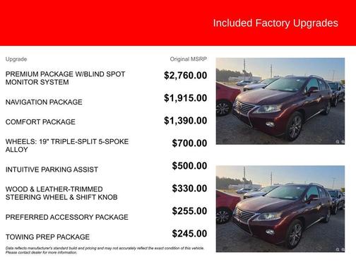 2015 Lexus RX 350 Base