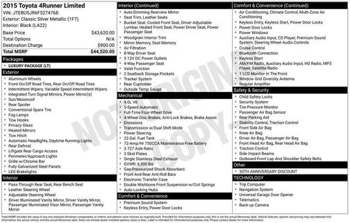 Classic Silver Metallic 2015 Toyota 4Runner Limited