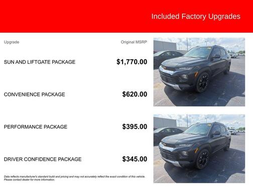Mosaic Black Metallic 2021 Chevrolet Trailblazer LT