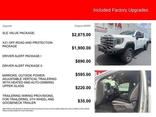 Summit White 2023 GMC Sierra 2500 SLE