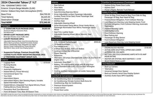 Empire Beige Metallic 2024 Chevrolet Tahoe LT