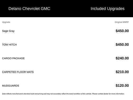 Sage Gray 2023 Hyundai SANTA CRUZ 2.5T SEL Premium