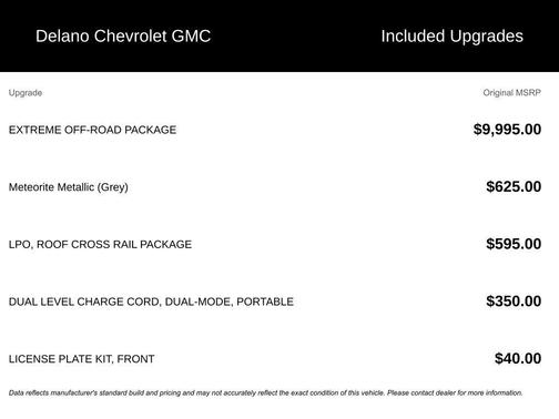 Meteorite Metallic 2025 GMC HUMMER EV SUV 3X